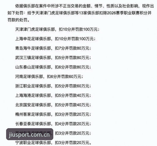 资深行业观察者深度解读：足协第三批禁足名单背后的行业震荡与反思