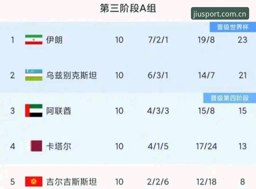 九游体育电脑版 世界杯观赛签证受阻?球迷必备的赛前准备实用指南